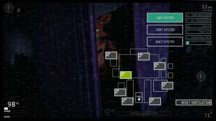 Ultimate Custom Night