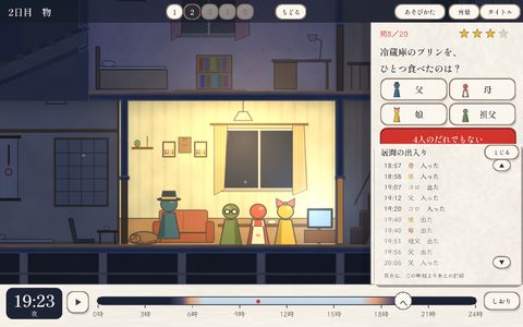 この家には4人しか住んでいません
