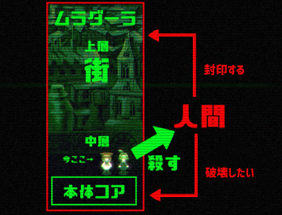 天は長く地は久し