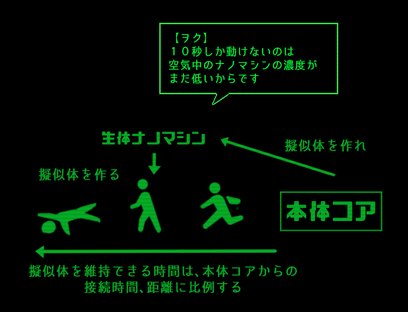 天は長く地は久し