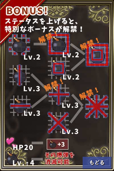 成長ツリー
