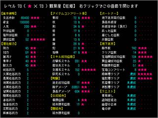 レベル詳細