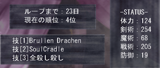 戦術師最終ステータス